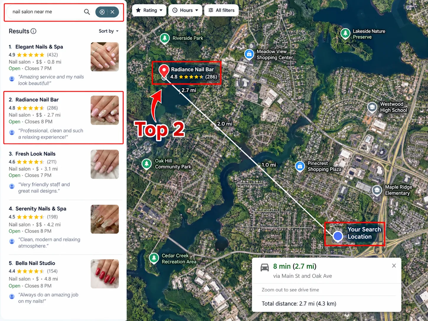 Illustrative Local SEO map example 7
